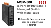 Managed Ethernet Switch Recovers from Link Failure